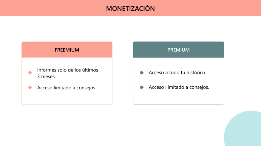 Monetizing TANIT: freemium accounts with limited access to your information and premium accounts with access to all your historical files and also de advice section.