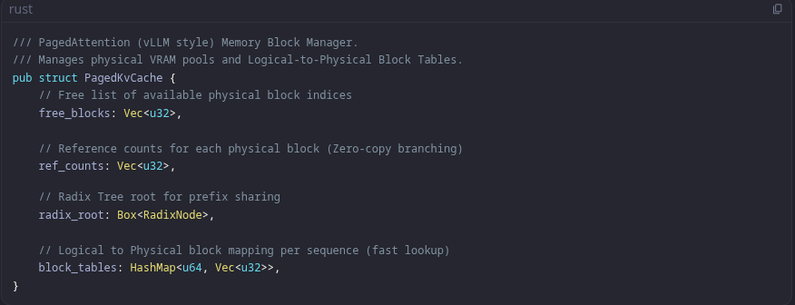 Why I built a custom LLM Inference Engine from scratch in Rust & Vulkan