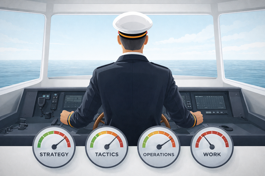 Most KPIs Explain the Past. The Best Ones Drive the Next Move.