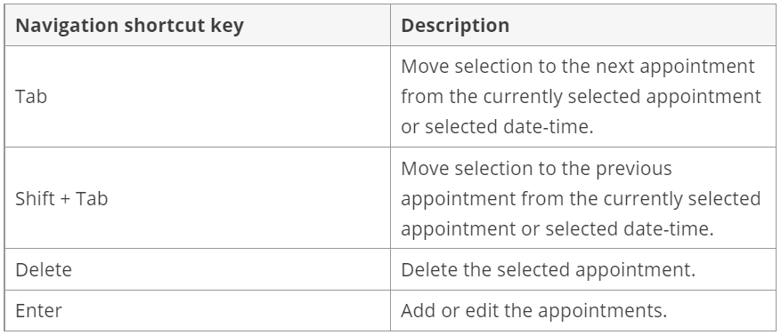 Keyboard shortcuts for Selecting and editing appointments