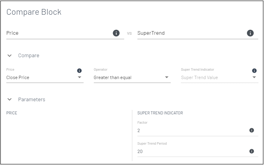 supertrend mudrex