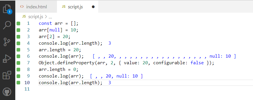 Some javascript array behaviour