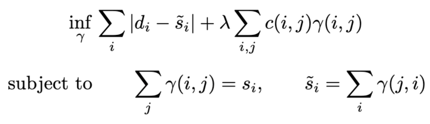 Equation markup for the graph-based equilibrium metrics (GEM) computation