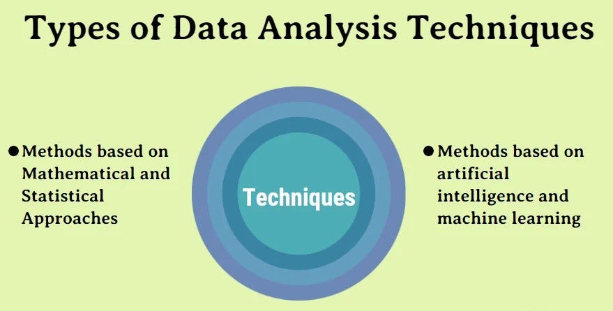 10 awk and sed Techniques Every Data Analyst Should Know for Data Cleaning and Transformation