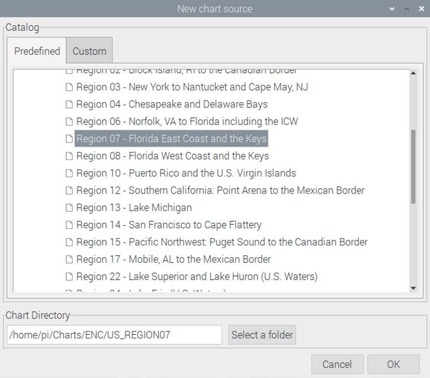 Image shows panel of specific Regional charts you can download