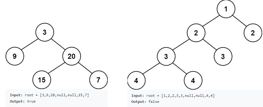 “Comparative illustration of two binary trees, one balanced and one unbalanced, to visually explain the concept of tree stability and depth discrepancies.”