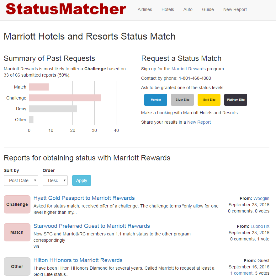 statusmatcher