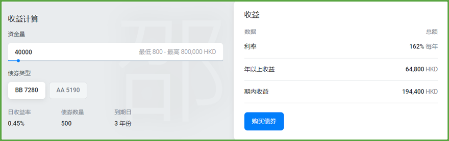 ShaoBank(邵氏银行)投资：每天分红0.45%或0.55%