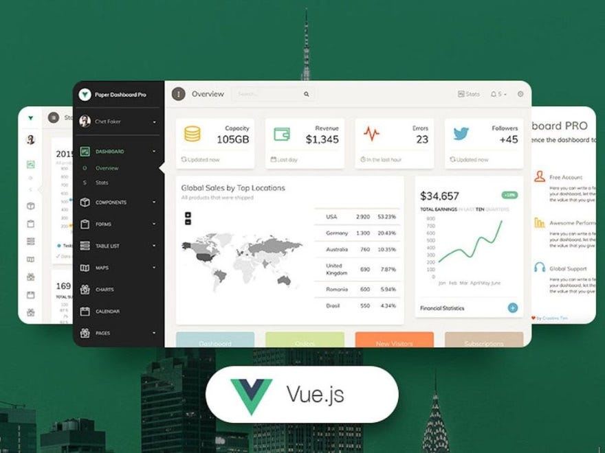 Vue Paper Dashboard PRO | Made with Javascript | Vue JS