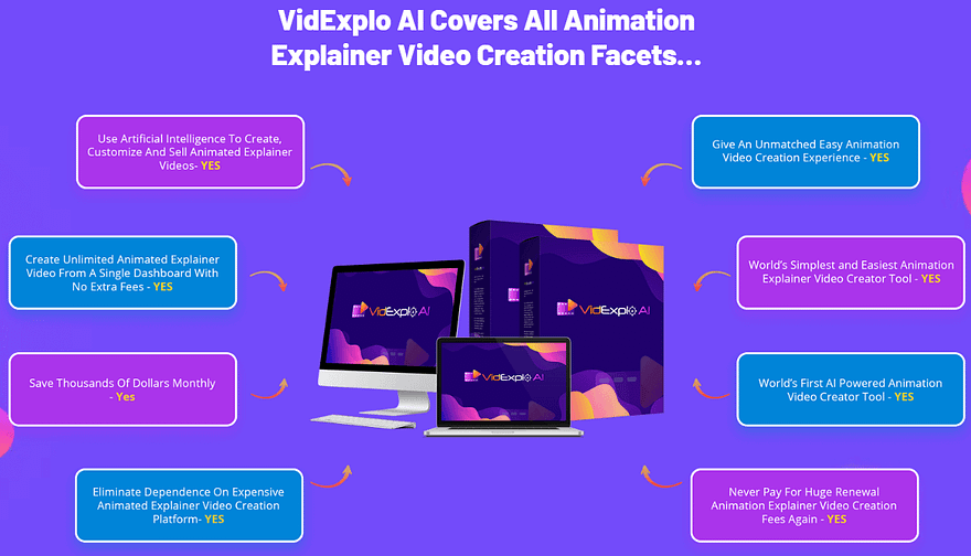 VidExplo AI 2.0 Review — What is it?