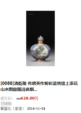 鼻煙壺藏品鑒定與國際拍賣市場分析:掌中乾坤,國際拍賣市場的袖 鼻煙壺藏品鑒定與國際拍賣市場分析:掌中乾坤,國際拍賣市場的袖