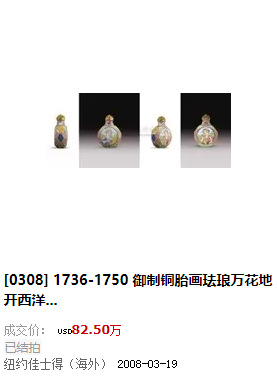 鼻煙壺藏品鑒定與國際拍賣市場分析:掌中乾坤,國際拍賣市場的袖 鼻煙壺藏品鑒定與國際拍賣市場分析:掌中乾坤,國際拍賣市場的袖