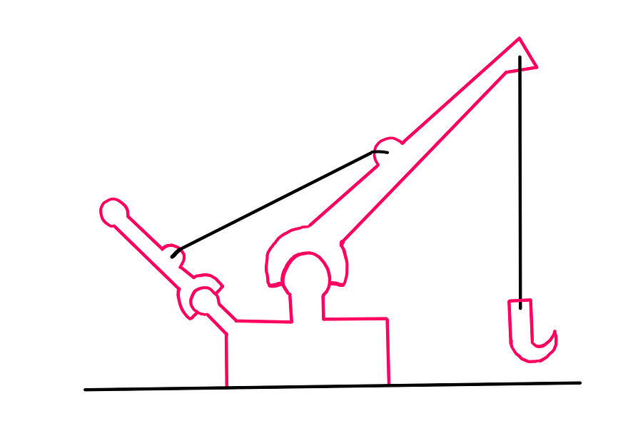 How To Scientifically Design A 2-Dimensional World? (I) — An illustration of a 2-dimensional hoist with levers, arms, rotating hinges, and cables to hoist objects. The hoist seems to be mounted on the ground. The ground and cables are depicted using black lines, whereas the metal parts are depicted using pink colour and have thickness.