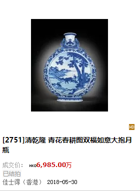 乾隆瓷器鑒定與市場分析:盛世榮光的藝術典藏 乾隆瓷器鑒定與市場分析:盛世榮光的藝術典藏