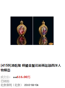 鼻煙壺藏品鑒定與國際拍賣市場分析:掌中乾坤,國際拍賣市場的袖 鼻煙壺藏品鑒定與國際拍賣市場分析:掌中乾坤,國際拍賣市場的袖