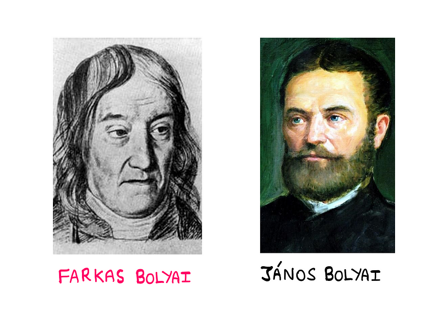 Non-Euclidean Geometry: The Forgotten Story —A portrait of Farkas Bolyai on the left (image from WikiCC) and a portrait of János Bolyai on the right (image from WikiCC) — edited by the author