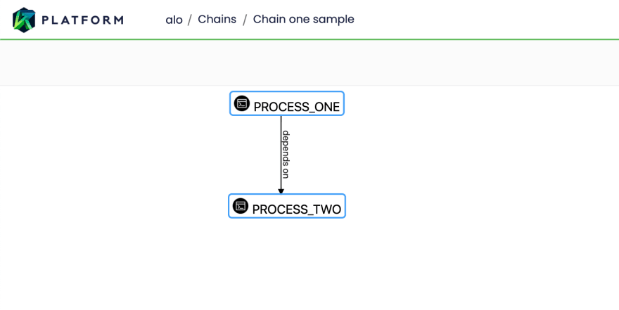 Workflow representation in Runnerty platform