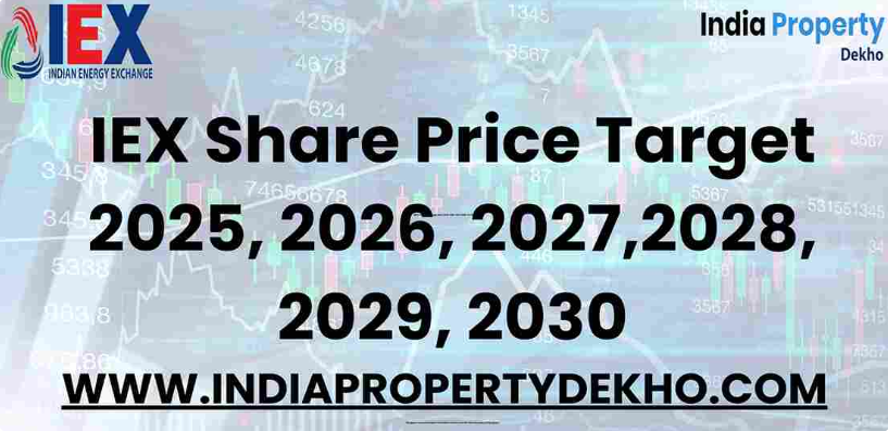 https://www.indiapropertydekho.com/article/186/iex-share-price-target