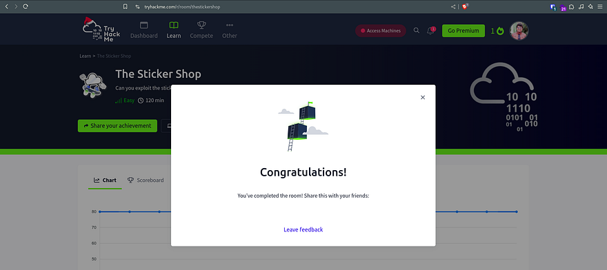 TryHackMe | The Sticker Shop | CTF Writeup | @sakibulalikhan