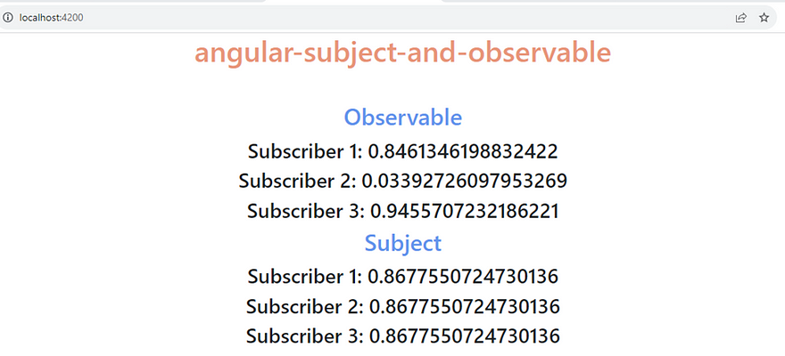 Observable And Subjects In Angular