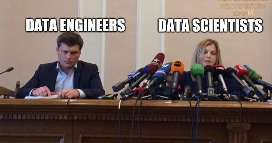 What is Data Engineering?