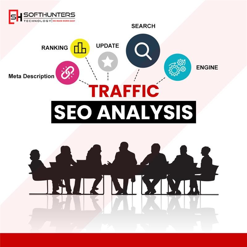 SEO Services in Jaipur