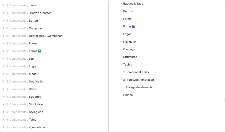 Before and after image of the components list in the Figma Assets Panel