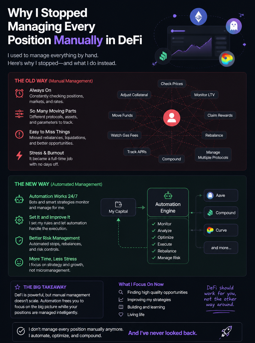 Why I Stopped Managing Every Position Manually in DeFi