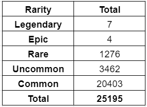 1*i0Zc5_UHxaLaT547EWZEDw.png