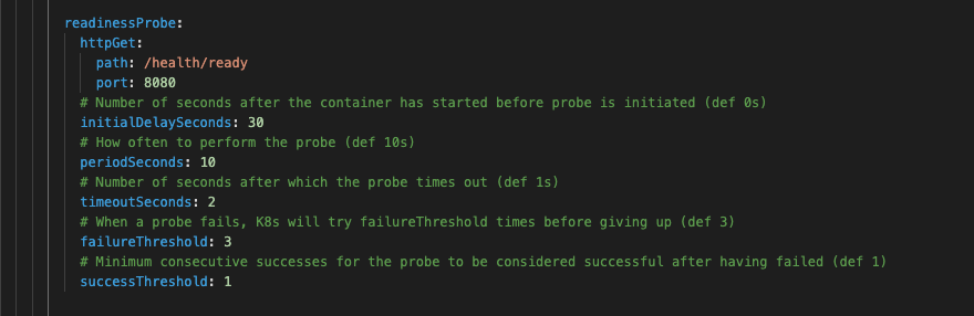 A screenshot of the deployment manifest configuration for the readiness probe