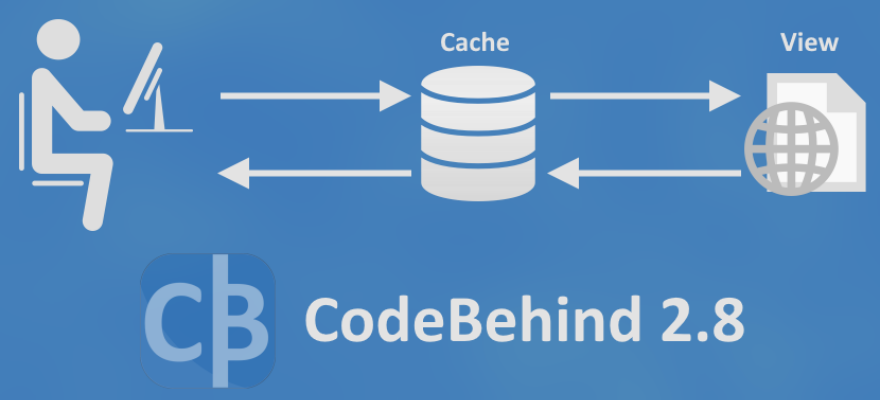 Cache the Pages and the Controller in CodeBehind 2.8