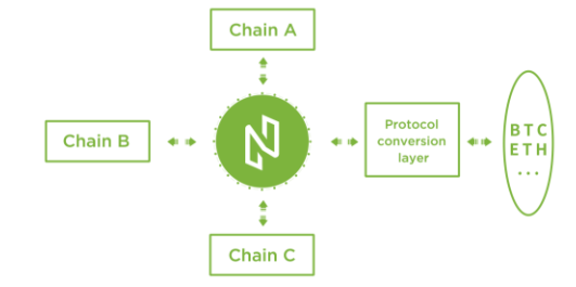 1*uVgS--NrKkunC5m6-gPRFg.png