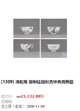 乾隆瓷器鑒定與市場分析:盛世榮光的藝術典藏 乾隆瓷器鑒定與市場分析:盛世榮光的藝術典藏