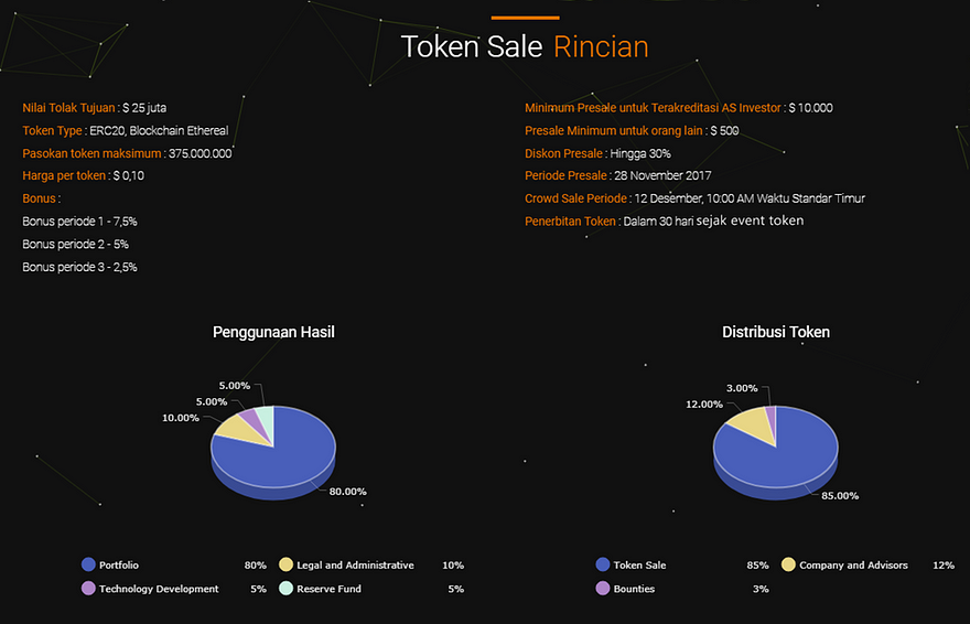 caviar crypto price