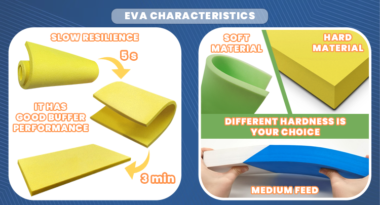 B2B EVA transactions