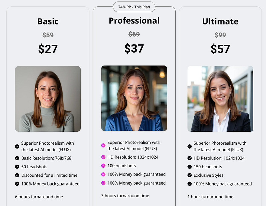 AI headshots price