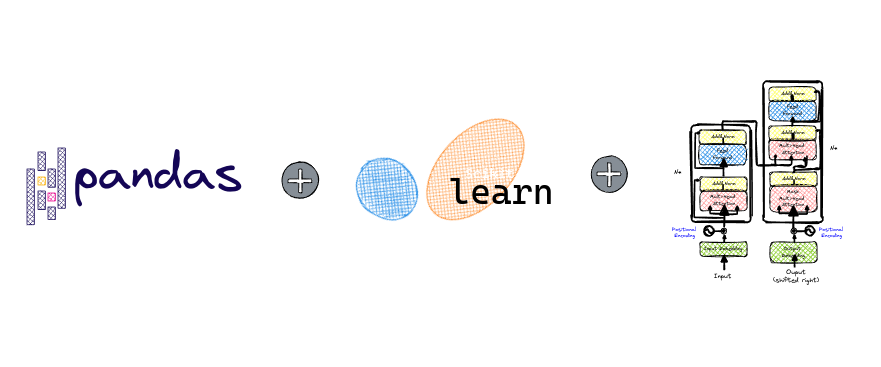 Using AI to find and merge similar Categories in Different Datasets with Python | transformers |…