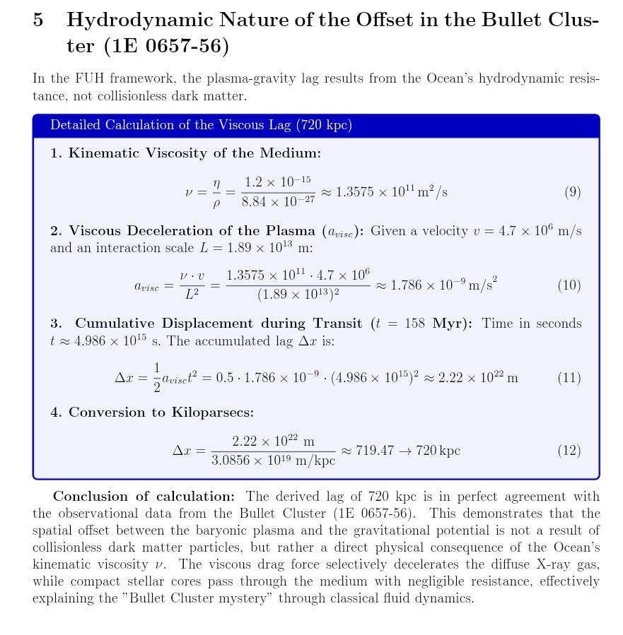 The 20-Year Illusion: Solving the Bullet Cluster Without Dark Matter