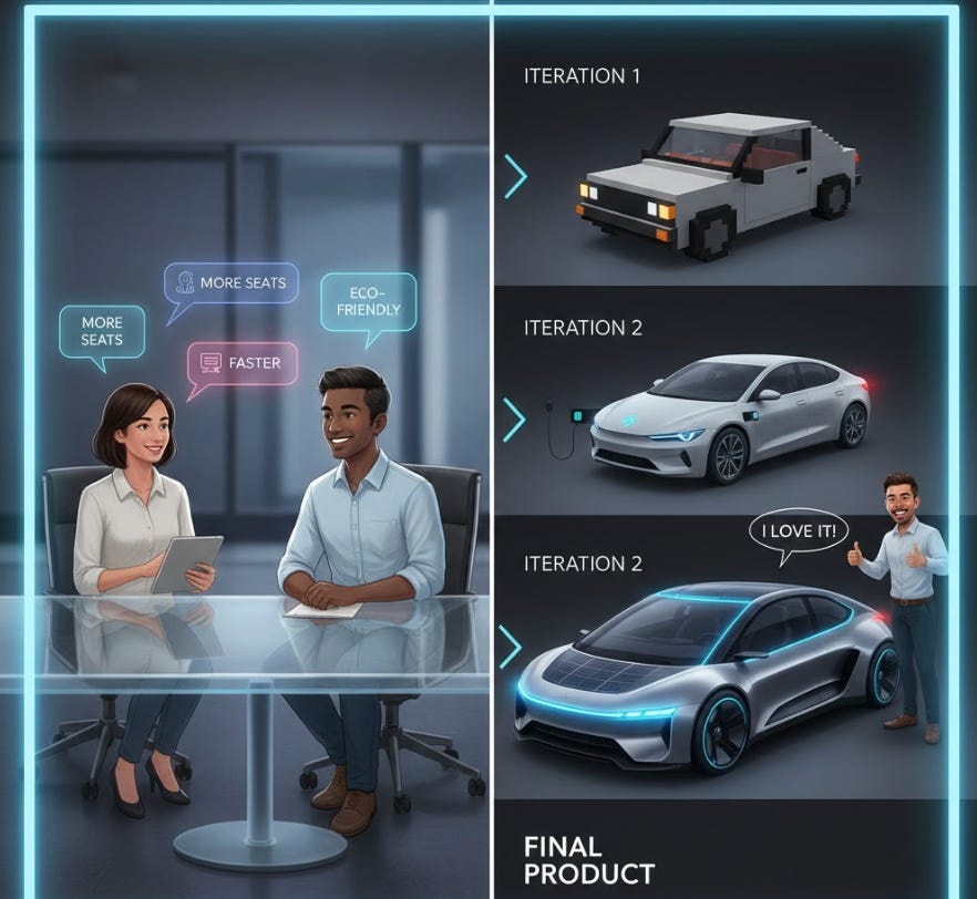 AI Native Strategy for Everyone
