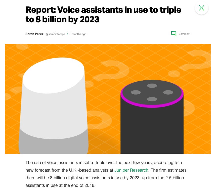 Impact of Voice Assistants 