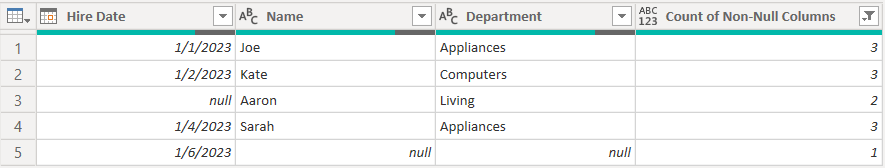 Data with row filtered out that had all nulls