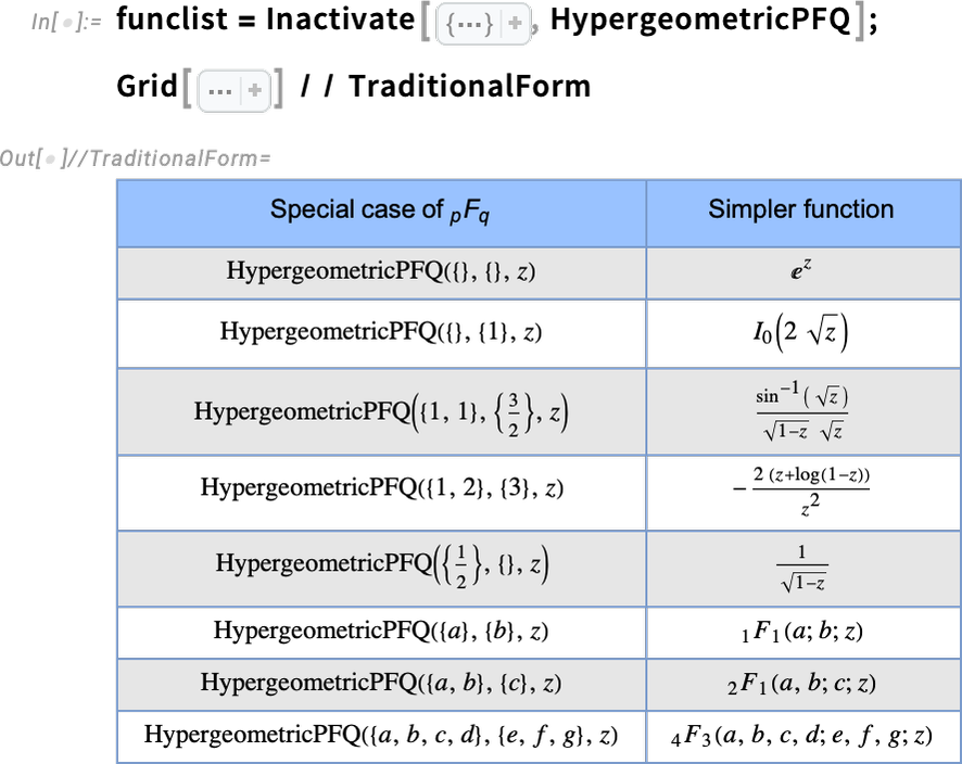 pFq table, showing special cases and simpler functions
