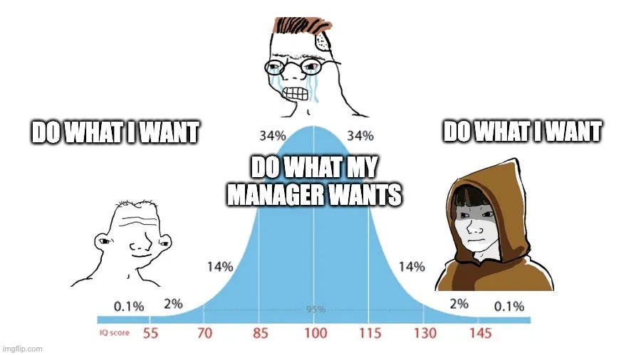 The Valuable Employee Paradox