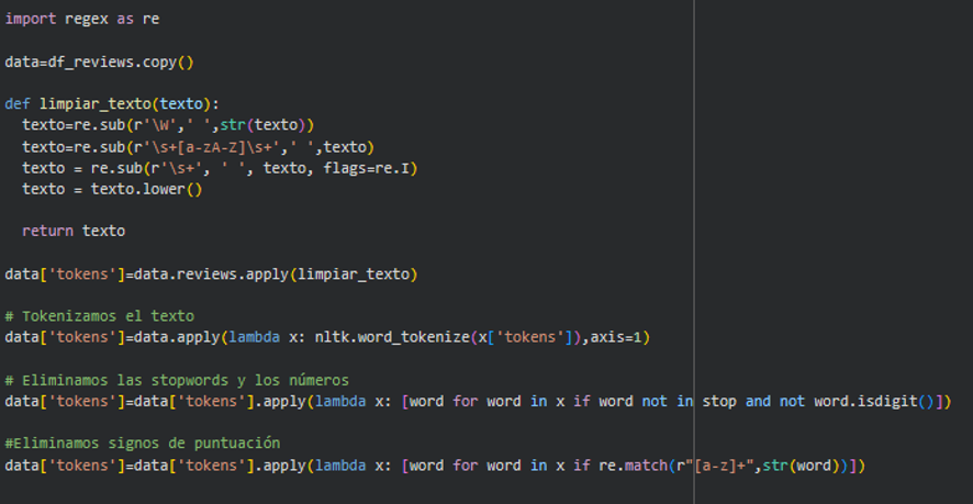 Análisis de textos en NLP 2: introducción a las redes neuronales y los efectos de la lematización.