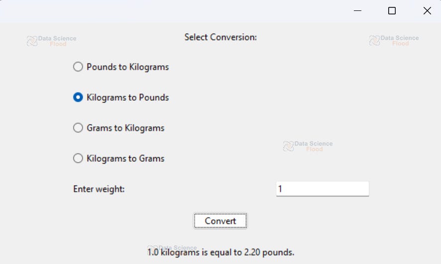 Kilograms to Pounds