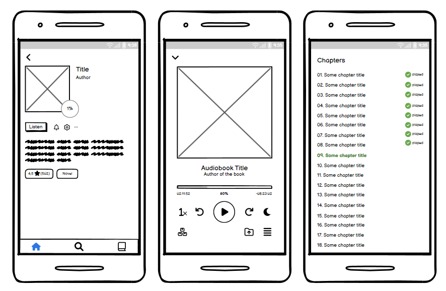 Balsamiq wireframe (low-fidelity) showing three screens that represent audiobooks in Spotify.