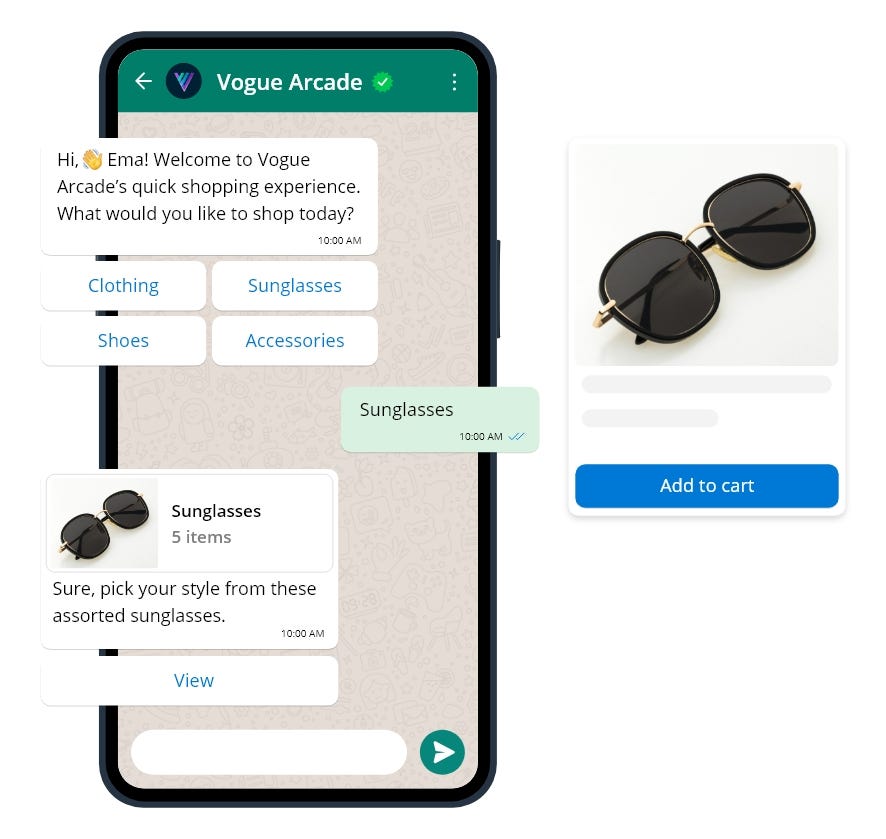 Simplify product selling with WhatsApp automation