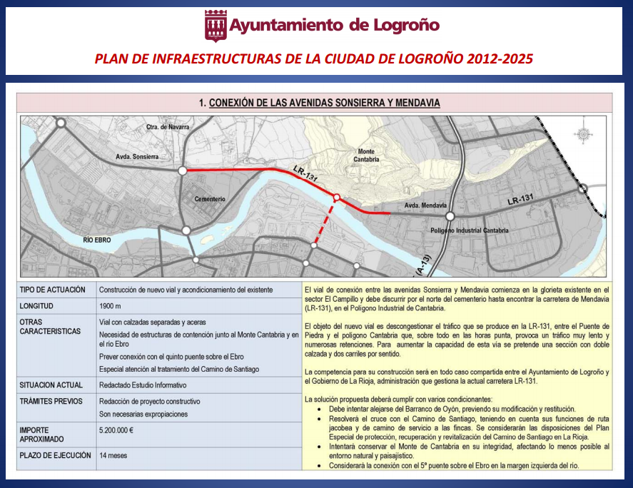 Plan de Infraestructuras de Logroño