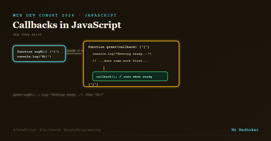 Callbacks in JavaScript: Why They Exist