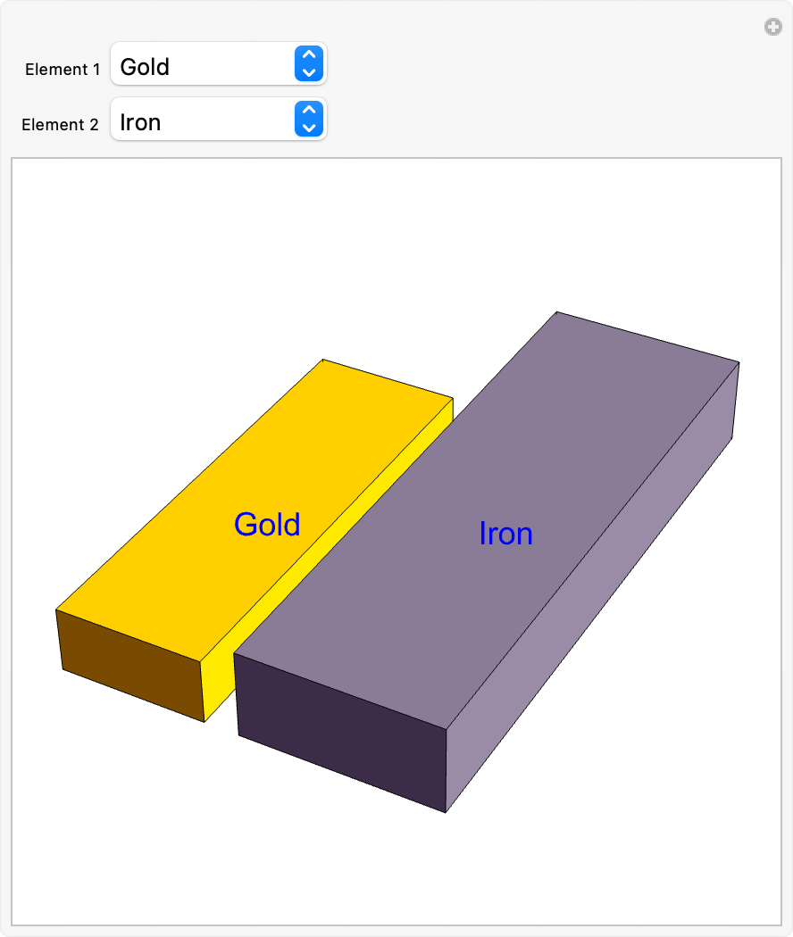 A slider where density can be measured and seen